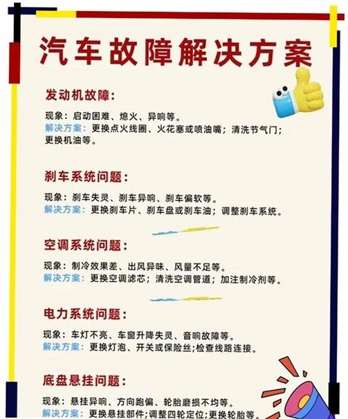 汽修财神 汽修汽配软件 报错 解决方案