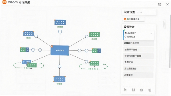 小米路由器软件运行效果截图,展示网络拓扑和设置选项,整体风格专业清晰