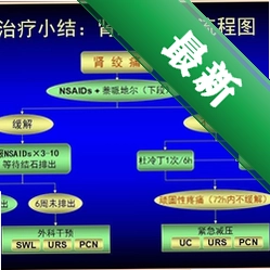 MvBox播放器图标