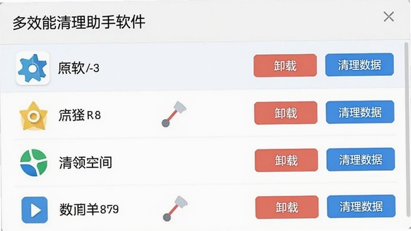 展示多效能清理助手软件管理界面的截图,屏幕上列表展示各个应用的图标、名称和占用空间,每个应用右侧有“卸载”和“清理数据”按钮,界面以浅色背景为主,线条简单,信息排列整齐。
