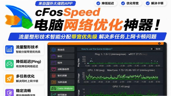 cFosSpeed运行截图