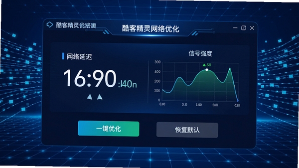 酷客精灵网络优化界面,界面显示网络延迟数值和信号强度图表,下方有“一键优化”和“恢复默认”按钮,背景为蓝色科技网格风格,有数据流动线条,画面动感,比例16:9