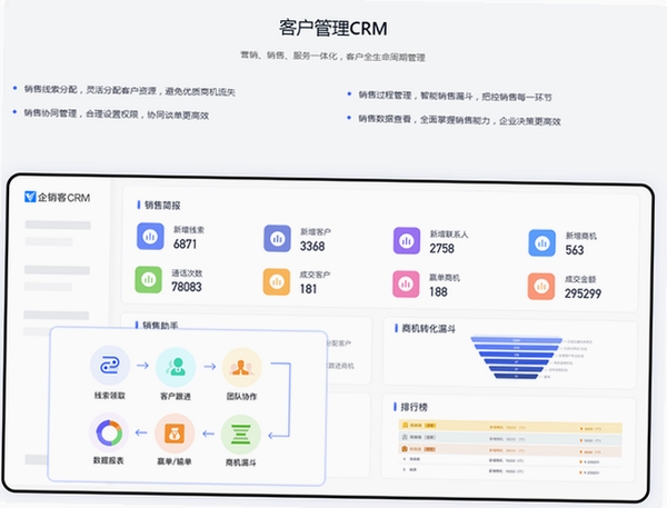 ������CRM���н�ͼ