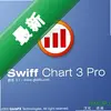 SwiffChartͼ��