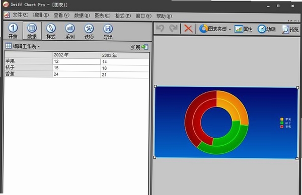 SwiffChart运行截图