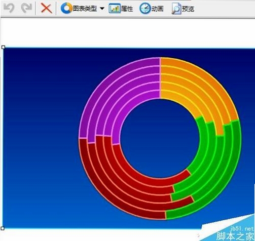 SwiffChart运行截图