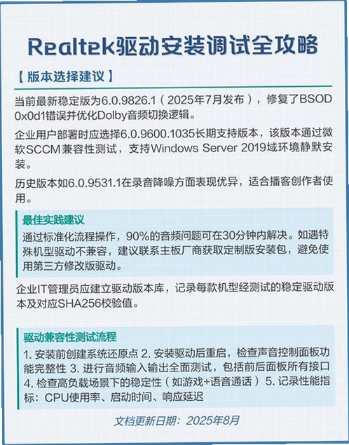 Realtek High Definition Audio Driver 安装教程 步骤图 声卡驱动