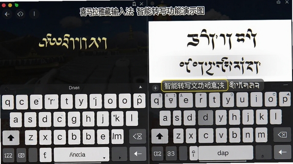 喜马拉雅藏文输入法智能转写功能演示图,显示键盘输入拉丁字母与屏幕输出藏文结果的对比效果,界面高亮显示候选词条