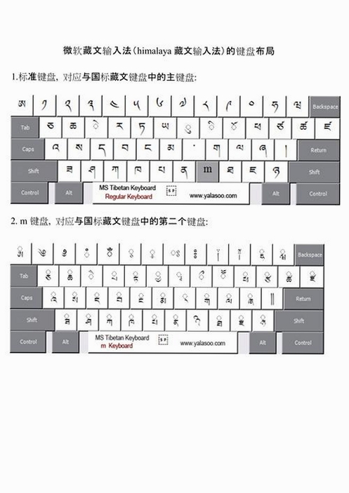喜马拉雅藏文输入法运行截图