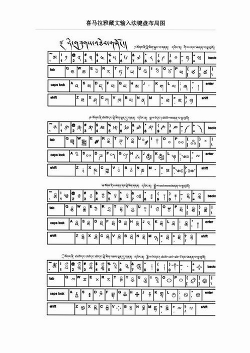 喜马拉雅藏文输入法运行截图
