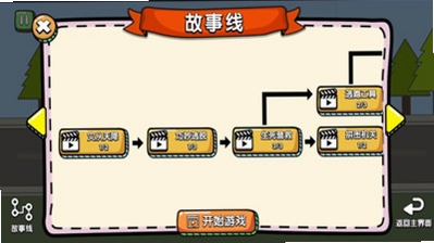 火柴人大逃亡运行截图