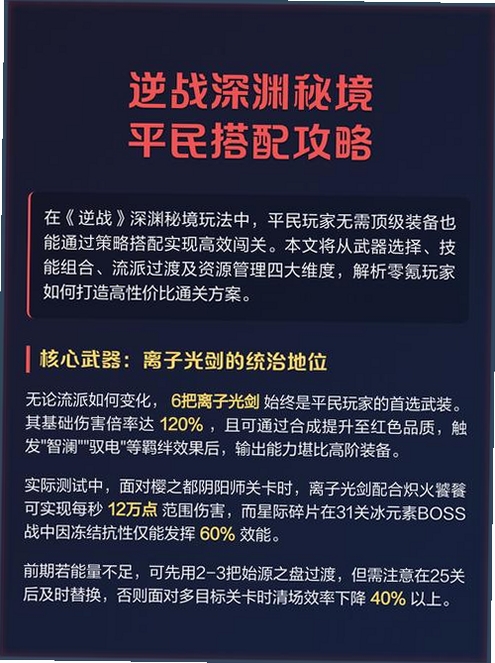 战斗不停歇 深渊秘境 玩法攻略
