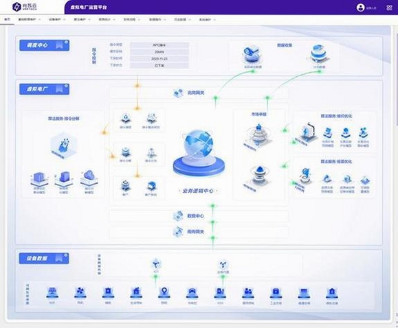 APMServ5.2.6运行截图