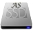ASSSDBenchmarkӲ�̲��ٹ������н�ͼ