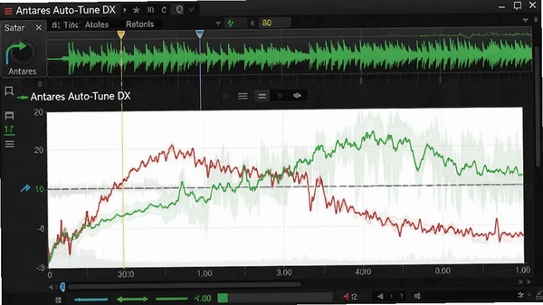 Antares Auto-Tune DX ������������ʾ��ͼ����ʾԭʼ�����ߣ���ɫ���������������ߣ���ɫ���ĶԱȣ�����Ϊ���α༭���棬���־�׼����Ƶ��������