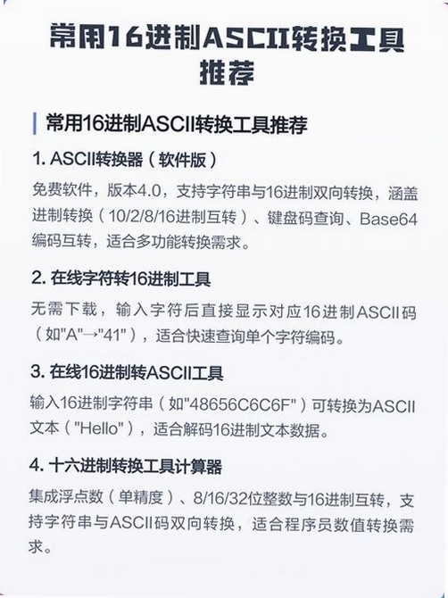 ASCII码转换器运行截图