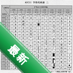 ASCII码转换器v1.0.0.19电脑版