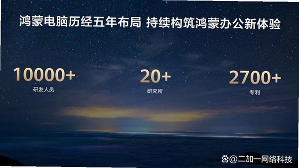 鸿飞日记本运行截图