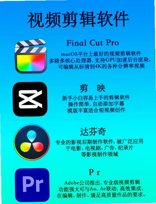3gp��Ƶ���������н�ͼ