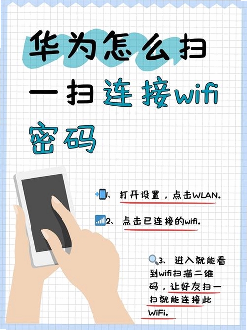 查扫一扫二维码 使用教程