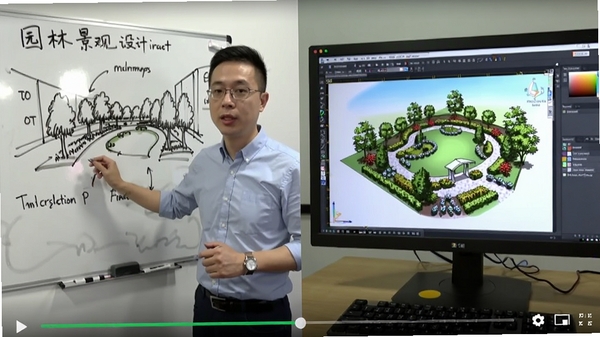 园林景观设计教程视频截图,画面左侧为教师讲解手绘透视原理的板书,右侧为电脑屏幕上显示的景观设计软件操作界面,界面中正在绘制一个公园的局部效果图,画面下方有课程章节进度条,整体风格为教学录屏画面,色彩明亮清晰