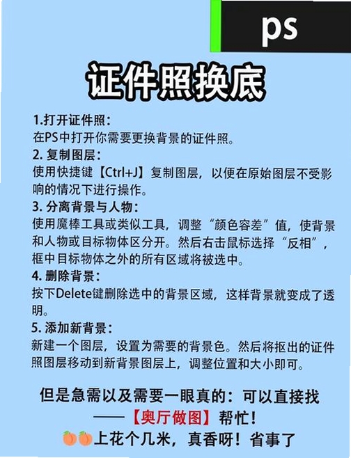 轻松换背景安装教程