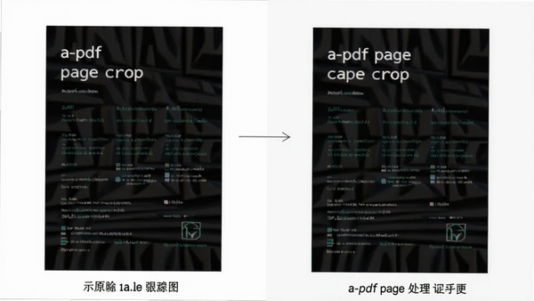 对比示意图,左侧为带有大量空白边距的原始PDF页面,右侧为经过a-pdf page crop 处理后边距被移除的页面,两者并排展示,背景简洁,突出软件名称a-pdf page crop 的处理效果。