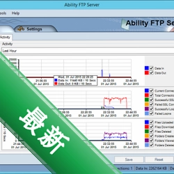 AbilityFtpServerv2010.4.0.0电脑版