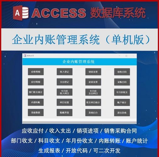 AccessFIX���ݿ��޸��������н�ͼ