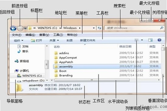 ActualWindowManager���н�ͼ