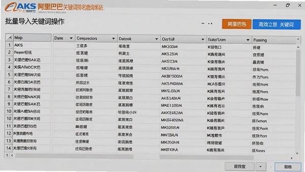 AKS阿里巴巴关键词排名查询系统批量导入关键词操作界面,表格中显示大量关键词数据,按钮设计醒目,背景为浅灰色调,体现软件的高效处理能力