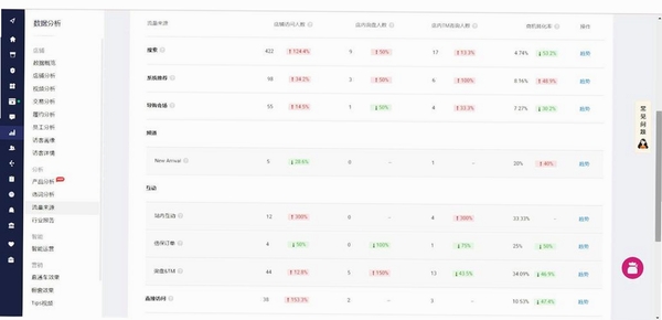 AKS阿里巴巴关键词排名查询系统运行截图