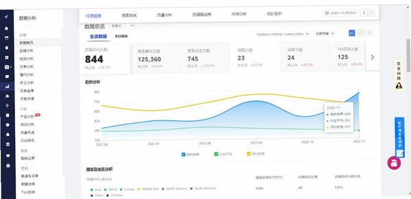 AKS阿里巴巴关键词排名查询系统运行截图