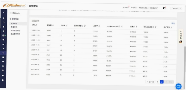 AKS阿里巴巴关键词排名查询系统运行截图