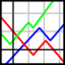 gnuplot 6.0中文最新版正式版