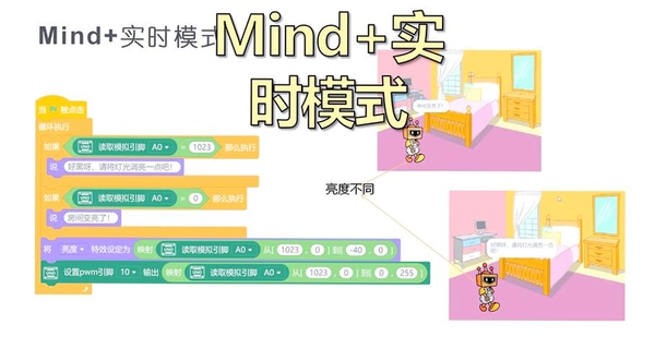 bizmind思维导图软件安装步骤教程