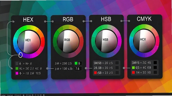 ColorCop��������չʾͼ��������ͻ����ʾHEX��RGB��HSB��CMYK��ɫ��ģʽת�����������Ϊ����ɫ��ͼ�ף�����������ɫ��רҵ