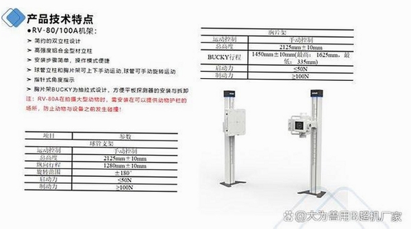 Dr.Hardware硬件检测工具运行截图