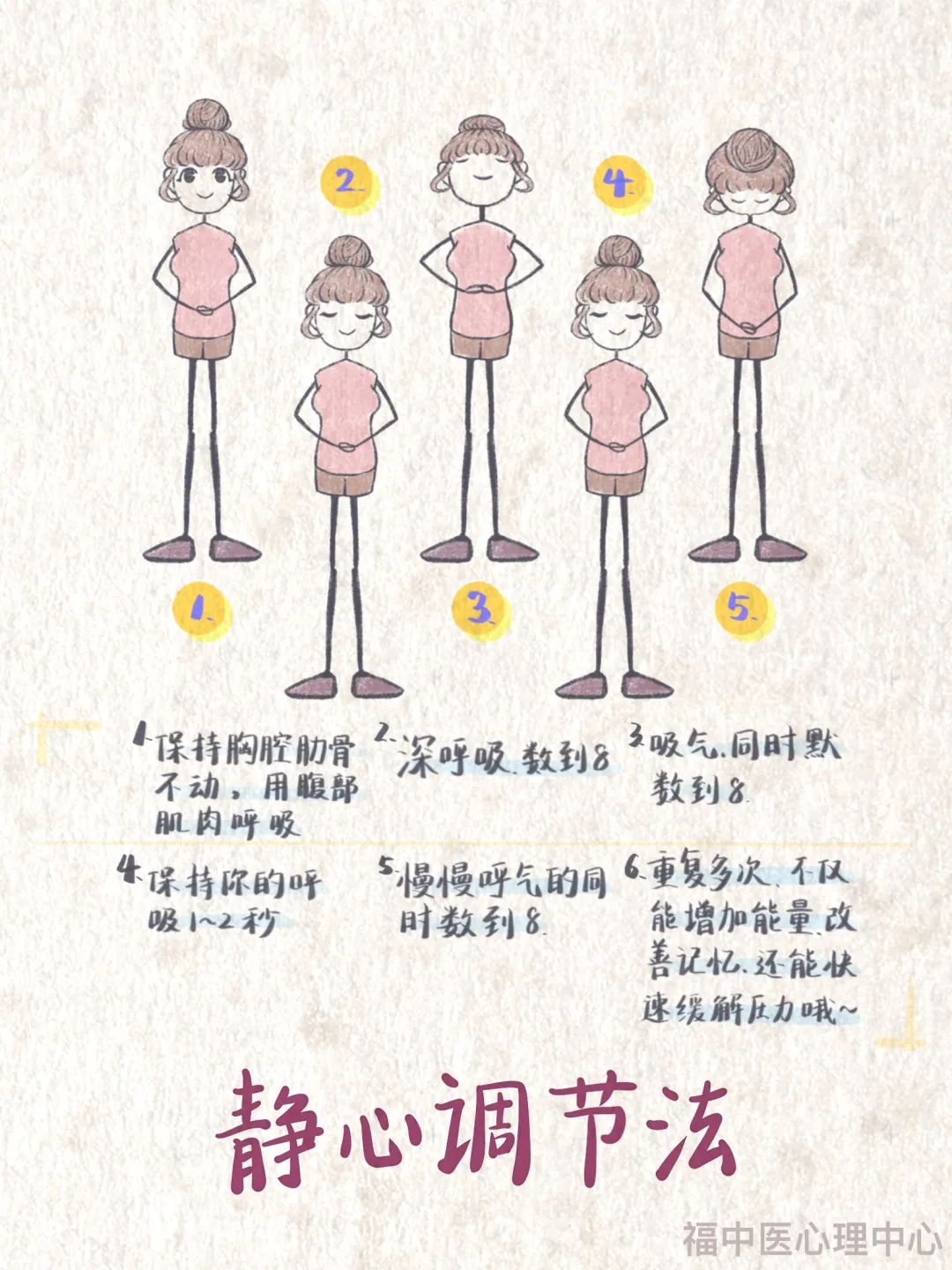 心态快炸了 发泄情绪 倾诉方法