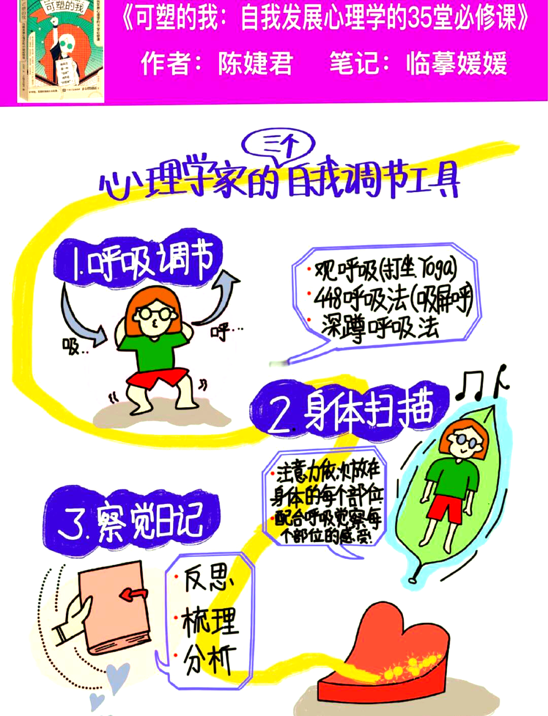 心态快炸了 冷静期 自我调节技巧