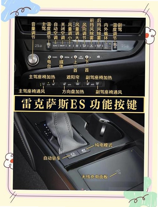 ESBCalc使用技巧