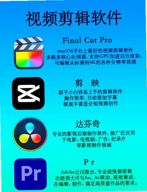 CopyToDVD运行截图