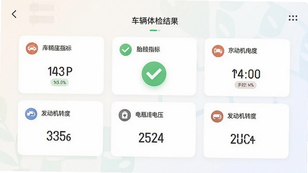 �Ŵﱦ��Ӧ�ý����ͼ��������ʾ�������������ɫ�Թ���ʾ����ָ������������̥ѹ����ƿ��ѹ��������ת�ٵ����ݿ�Ƭ���������ţ�UI��Ƽ��������ͻ����������