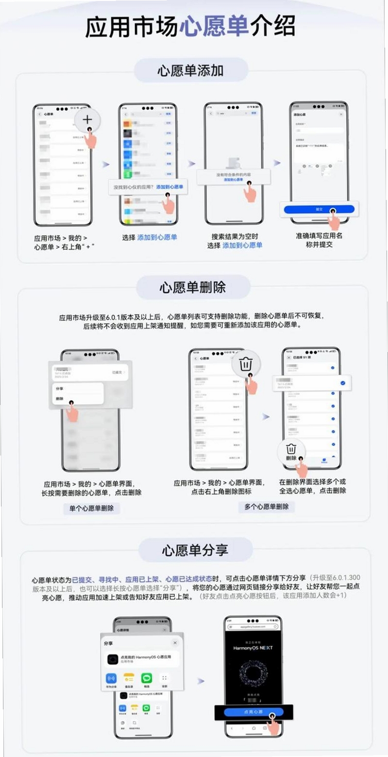 ��Ը�嵥APPʹ�ý̳�