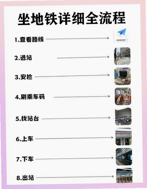 公交乘车地铁通 使用教程