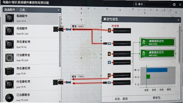 电脑diy报价系统硬件兼容性检测功能界面特写,画面左侧为已选配件列表,右侧为动态生成的兼容性报告图表,中央用红色线条连接存在冲突的硬件插槽位置,背景采用浅灰色网格设计,突出数据对比的清晰度,整体风格偏向工业风,画面比例16:9