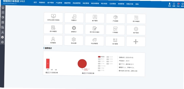 电脑diy报价系统运行截图