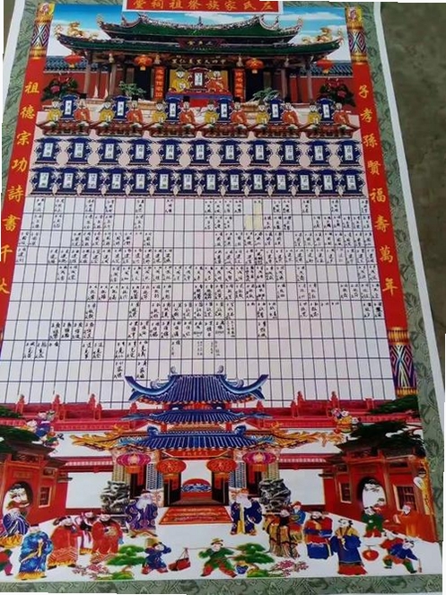 千秋家谱 安装教程 截图