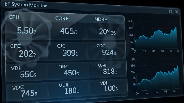 EF System Monitor���������������д��������ʾCPU�������¶ȡ��Կ��¶ȡ������ѹ��ֵ��������ð�͸�������ʸУ������б��Ա��ж�̬�¶�����Сͼ���Ƽ�����ɫ��