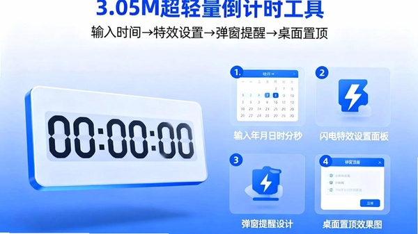 TimeCube桌面悬浮窗效果图
